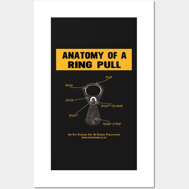 Detectorists Anatomy Of A Ring Pull by Eye Voodoo Wall Art by eyevoodoo